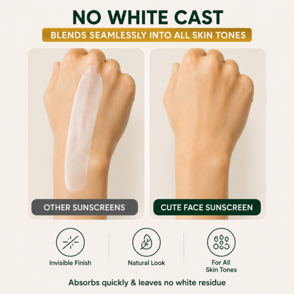 Mattifying Sunscreen