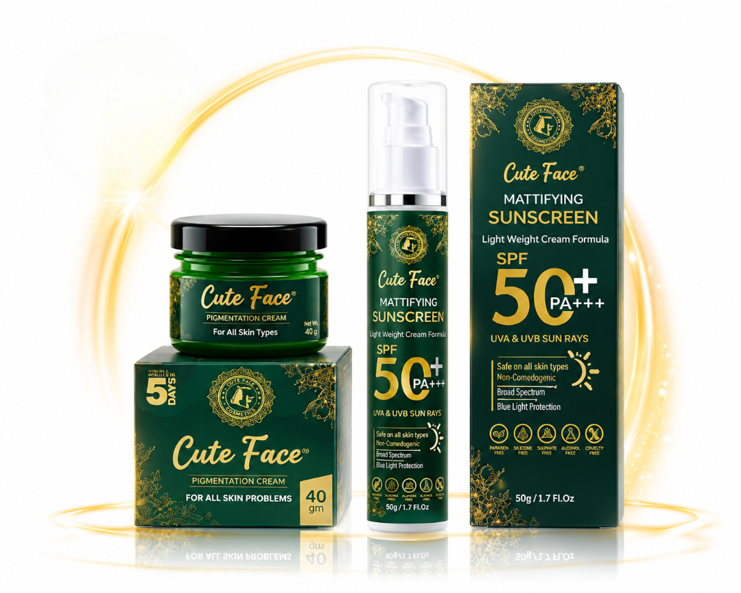 Skincare Collections
