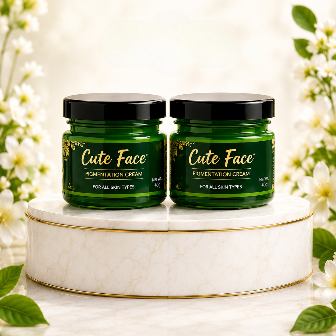 Skincare Collections