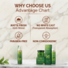cute face ultimate skin protection & glow combo – mattifying sunscreen spf 50 (50g) & natural pigmentation cream (40g)