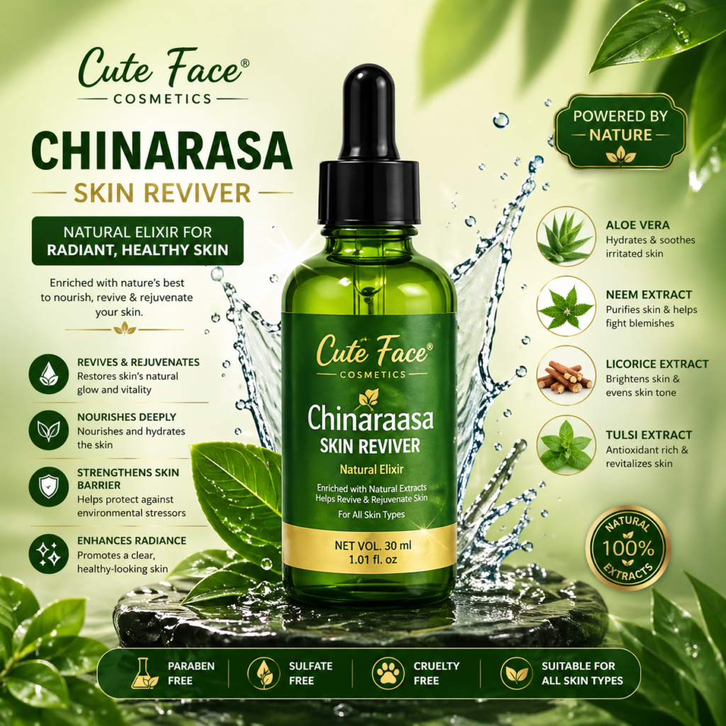 Skincare Collections