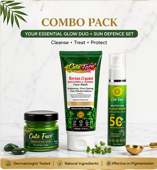 Skincare Collections